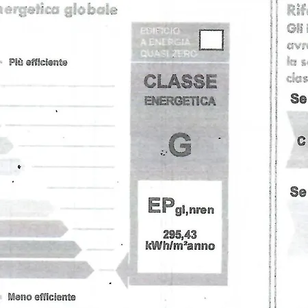 Schubert Lignano Sabbiadoro