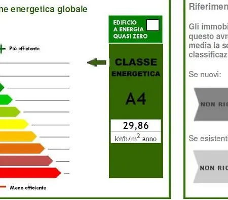 Schubert Casa de Férias *